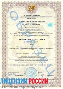 Образец сертификата соответствия Сочи Сертификат ISO 22000